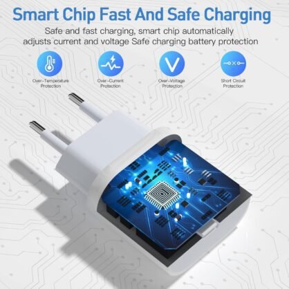 USB-C de 20W de Sewowibo chollo