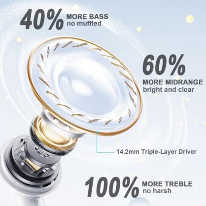 Oferta Auriculares Yobola Bluetooth